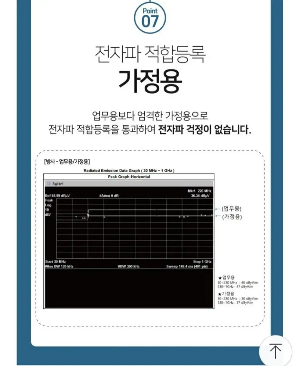 새상품 15L 사무용 가정용 소형 문서세단기 파쇄기 분쇄기 세절기