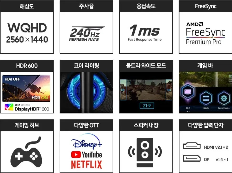 삼성 32인치 QHD 240Hz OTT TV가능 게이밍